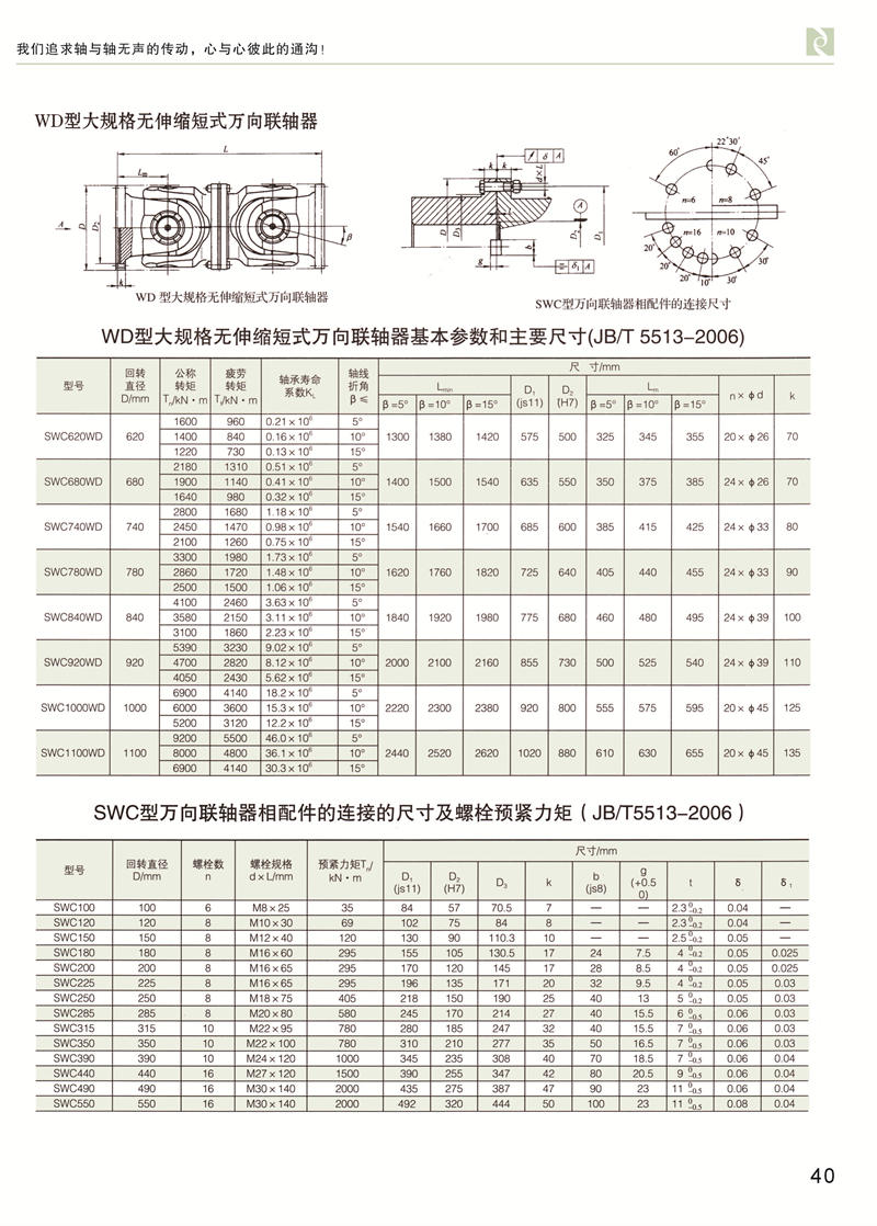 SWC無(wú)伸縮短式萬(wàn)向聯(lián)軸器