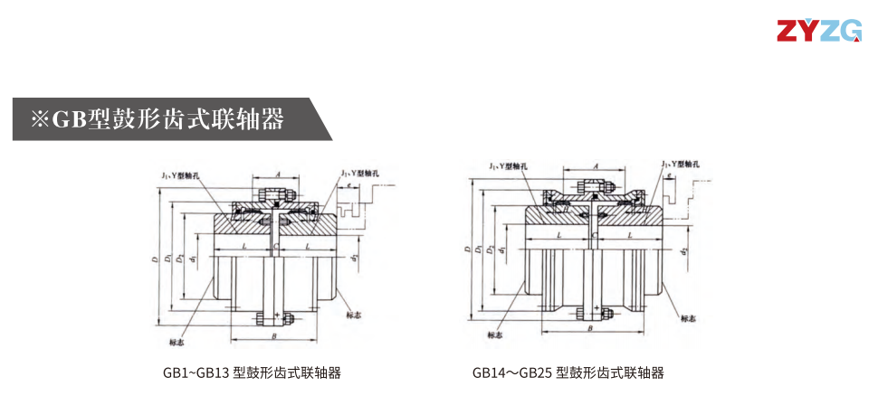 GB   型鼓形齒式聯(lián)軸器