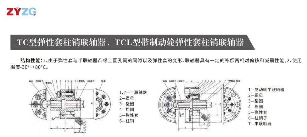 TC型彈性套柱銷聯(lián)軸器